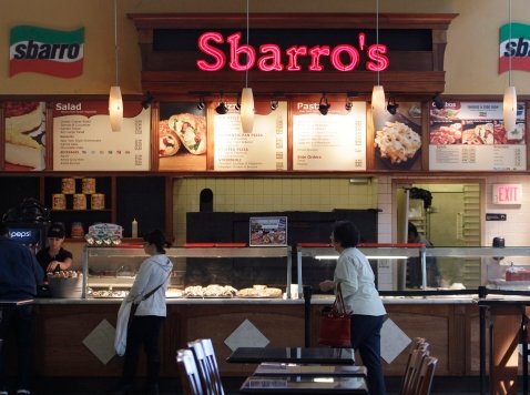 You are currently viewing Pizza chain Sbarro plans to open 40 outlets in India by 2019