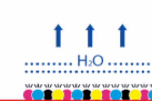 Durst reveals insight about competence of water-based inks