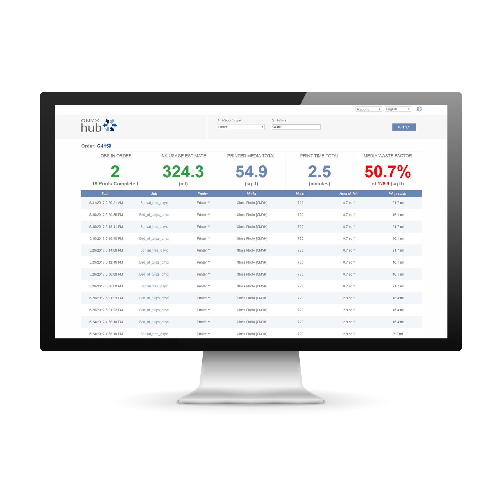 You are currently viewing ONYX Hub software brings business intelligence to wide-format domain