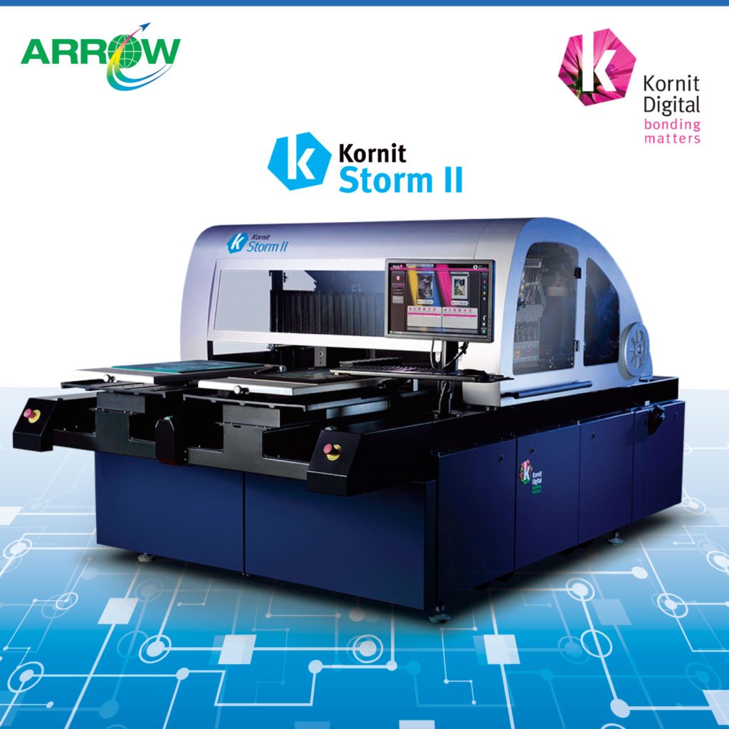 Kornit Storm II