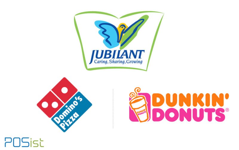 You are currently viewing Jubilant FoodWorks to invest huge on setting up 120 stores this year