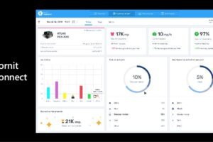 Kornit Konnect workflow software enables business to maximise productivity
