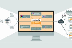 OneVision releases new software for wide-format printing business