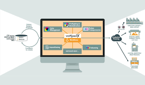 You are currently viewing OneVision releases new software for wide-format printing business