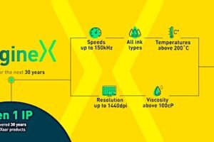 XAAR releases ‘step change’ ImagineX bulk printhead platform