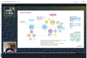 FESPA live virtual events for business recovery
