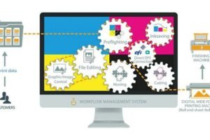 OneVision introduces automation software—one for all wide-format applications