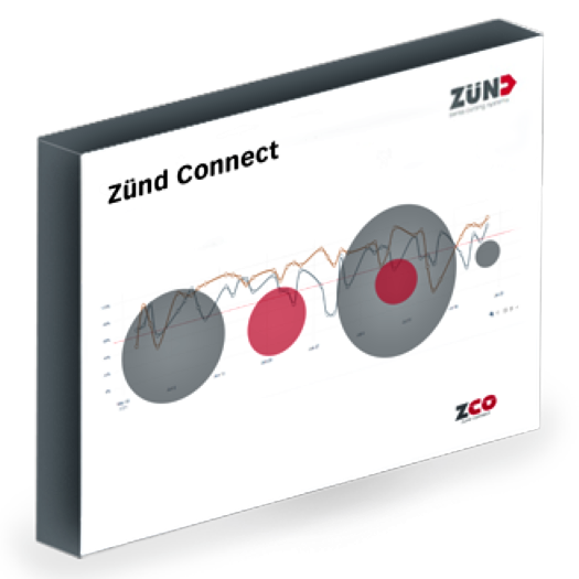 You are currently viewing Zünd releases monitoring tool to optimise digital cutting