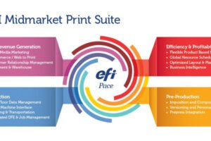 EFI announces single DFE and automated workflow software