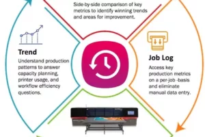 EFI announces new cloud capabilities