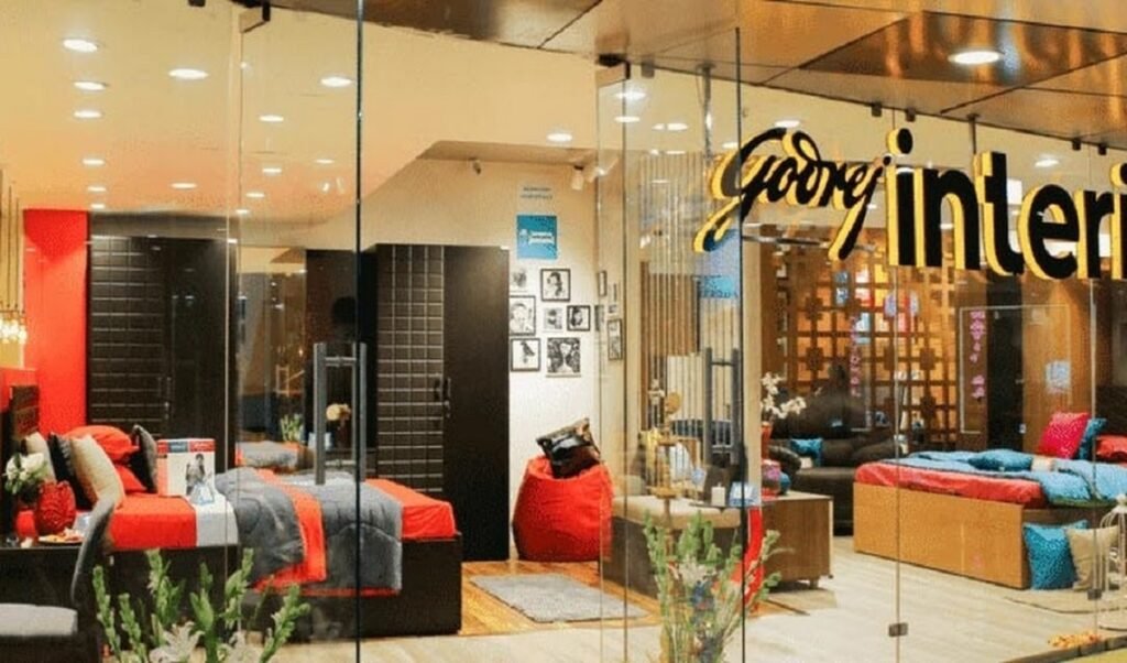 Godrej interio
