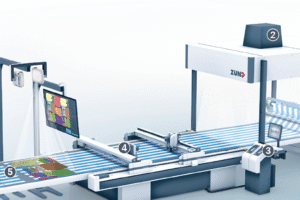 Zünd innovations for leather cutting solutions