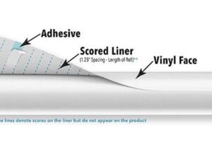 Mactac releases first pressure-sensitive adhesive product with scored liner