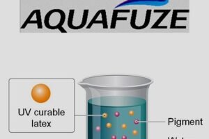 FUJIFILM launches new AQUAFUZE inkjet ink technology