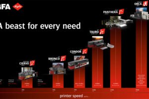 Agfa offering ‘powerful printing beast for every need’ at FESPA 2026 Barcelona